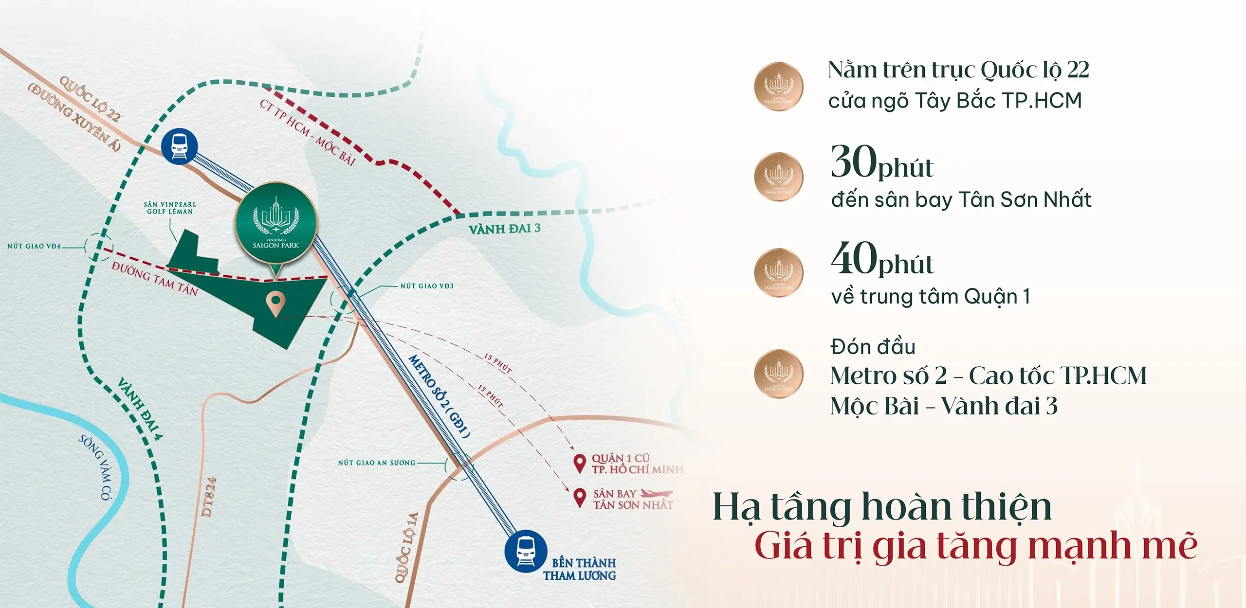 Vinhomes Saigon Park